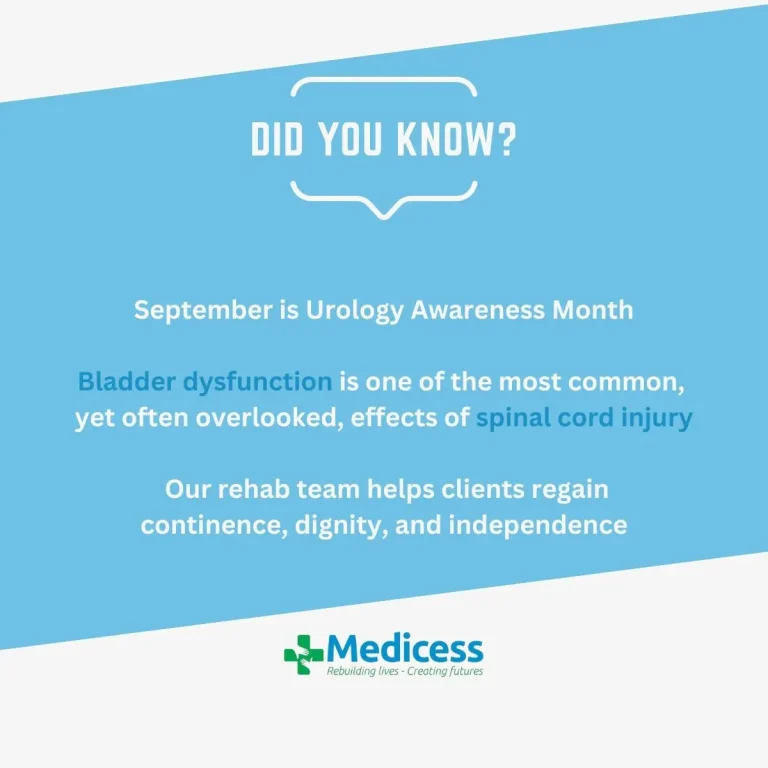 Urology-Month-Image