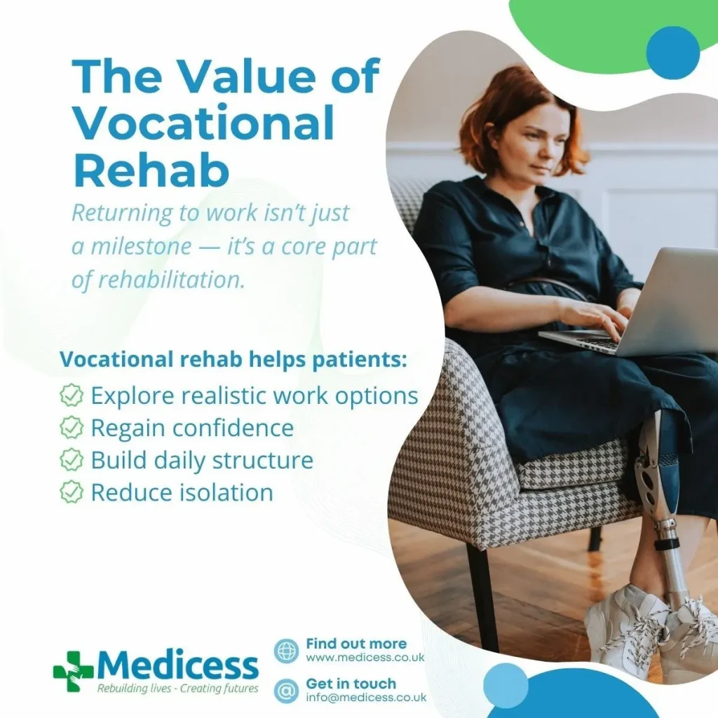 Value-of-Rehab-Image News