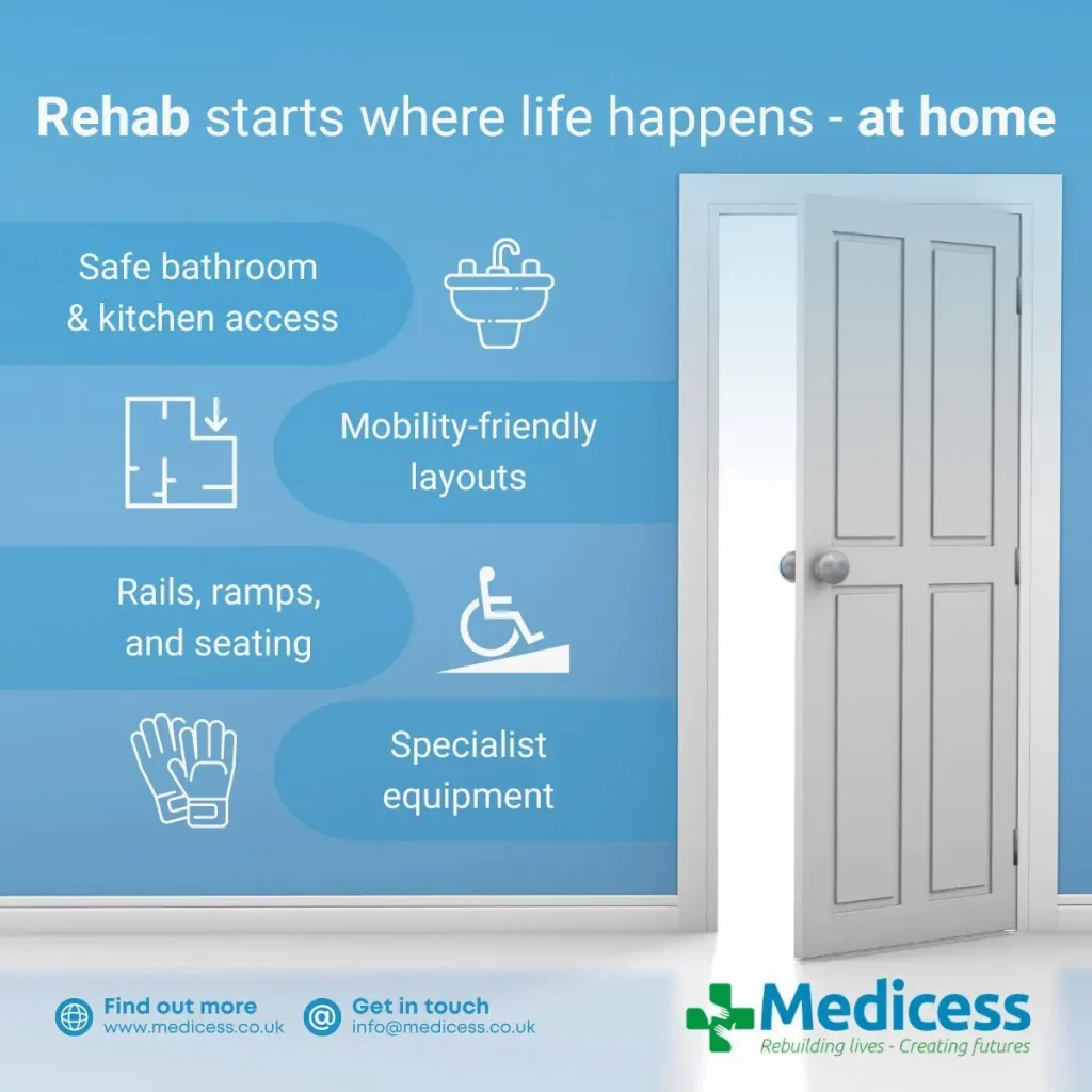 Rehab Starts Where Life Happens